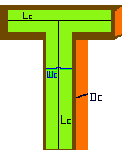 3D Signage Letter showing Channel length (Lc),  Channel width (Wc), and  Channel depth (Dc).